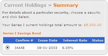 Screen segment for Current Holdings Summary with sample security information.