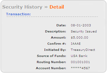 Screen segment for Security History Detail with sample transaction information. 