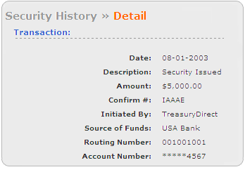 Screen segment for Security History Detail with sample transaction information.